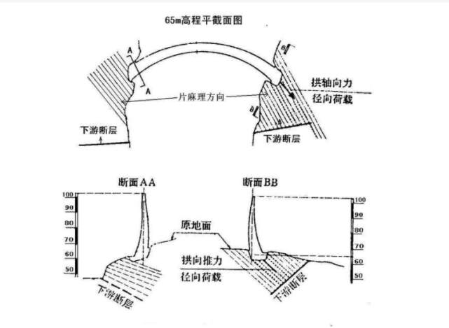 昔日世界最高大坝建成,大山却垮了,洪水席卷村庄