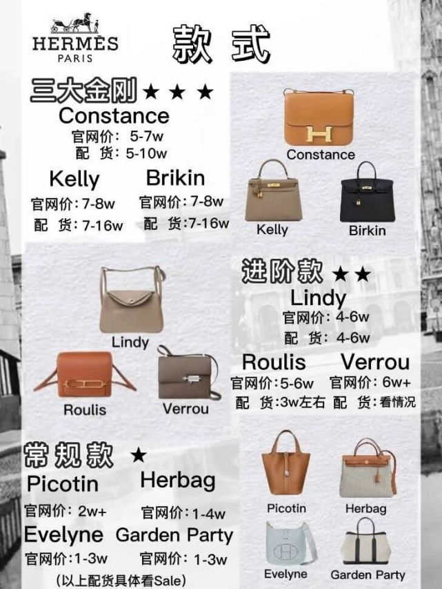 奢侈品届的"内卷之王",玩家内部竟然都有鄙视链?