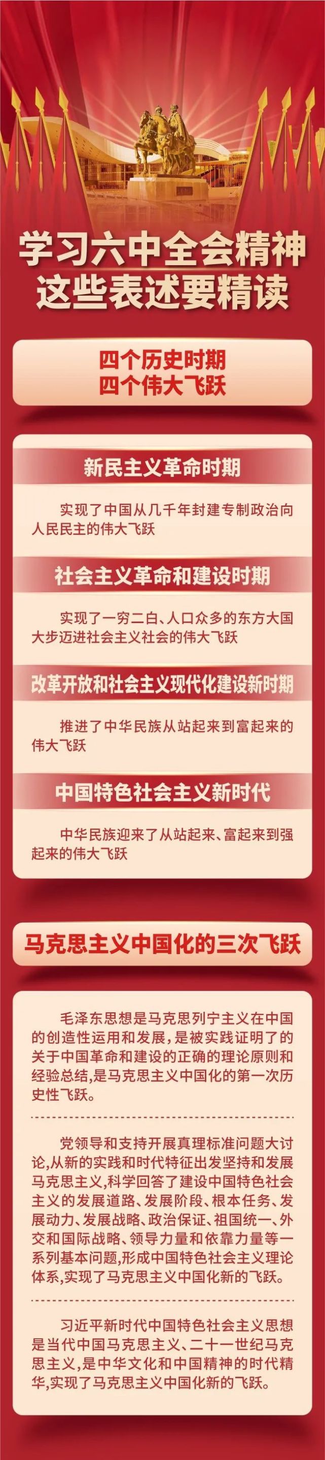 学习六中全会精神 这些表述要精读