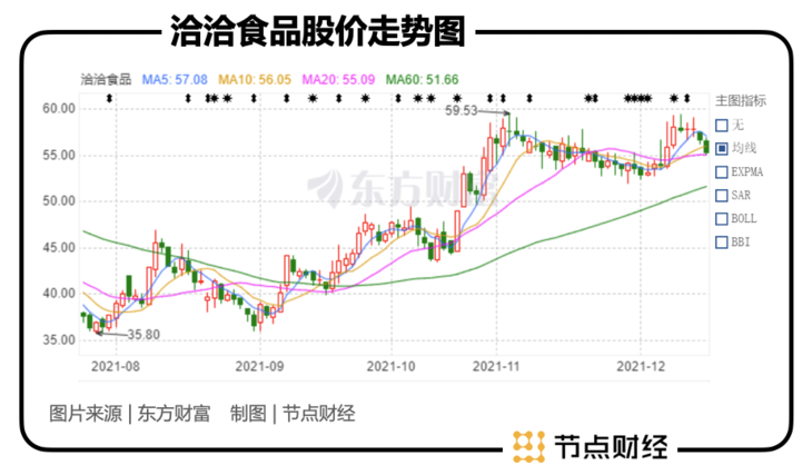 让年轻人爱上吃瓜子洽洽食品如何抓住z时代