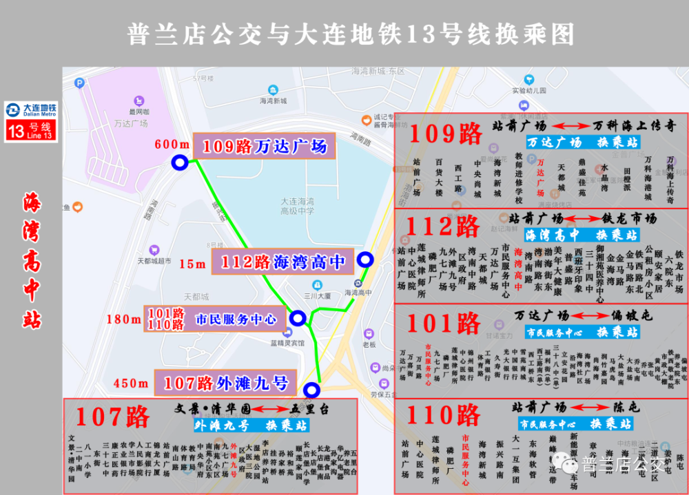 快收藏地铁13号线普兰店段沿途站点公交换乘指南