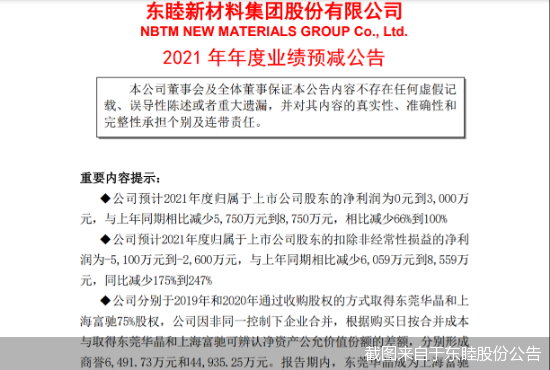 东睦股份2021年净利预计最高下滑100% 已连续两年下滑