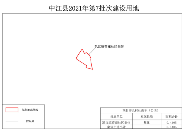 中江这些地方征地补偿安置方案来了!来看看有哪些地方?