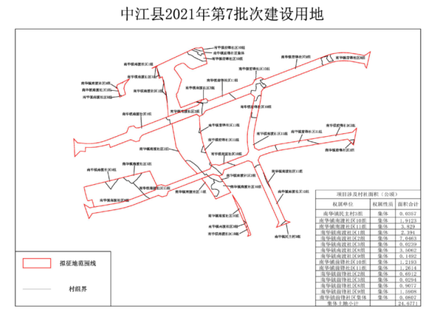 中江这些地方征地补偿安置方案来了!来看看有哪些地方?