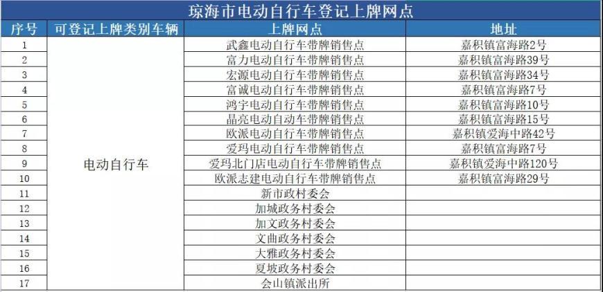 电动自行车登记上牌服务网点琼海市电动两轮轻便摩托车登记上牌服务