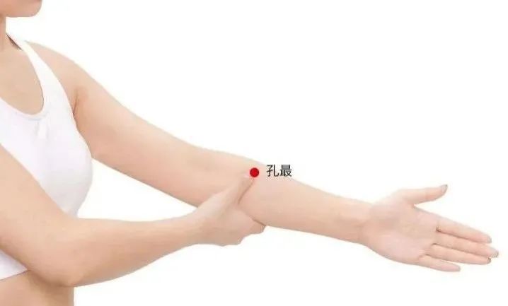 那"孔最穴"在哪里呢?
