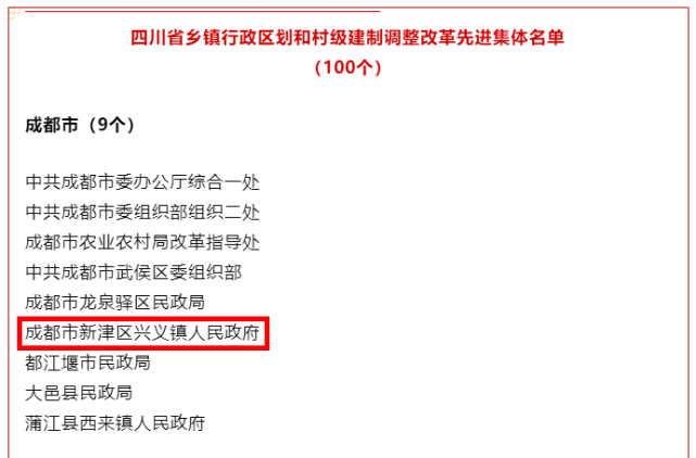 兴义镇人民政府被授予"四川省乡镇行政区划和村级建制调整改革先进