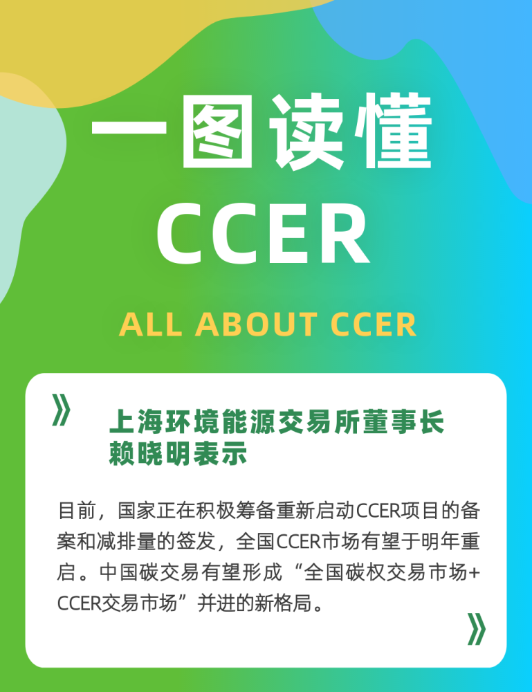 什么是ccer一图读懂ccer国家核证自愿碳减排量