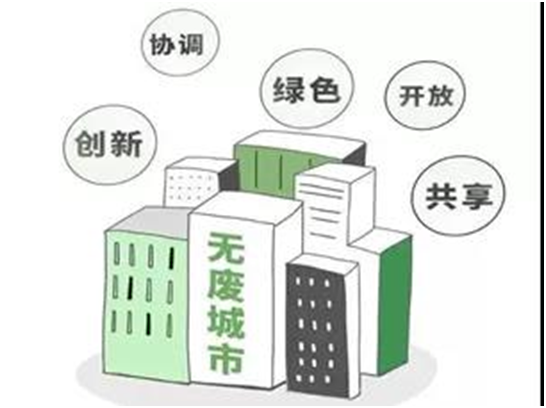 环保科普小山小水邀您共建共享无废城市