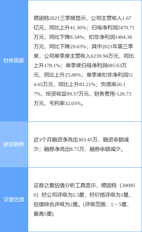 大只500注册平台代理-深耕财经