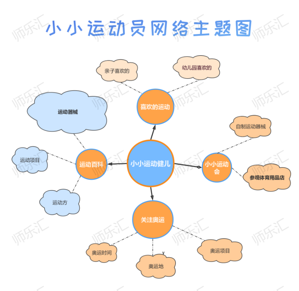 冬奥主题我心中的冬奥会小小运动员