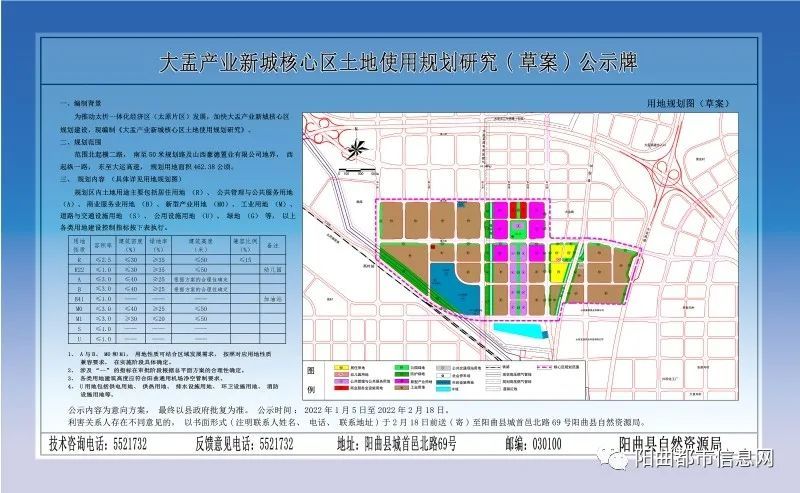 大盂产业新城核心区土地使用规划研究(草案)公示牌来源:阳曲政府网