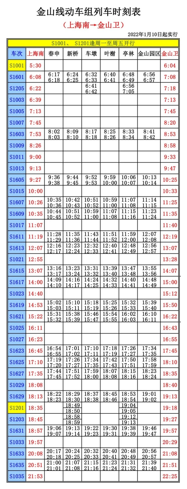 【提示】下周一起,金山铁路这5趟列车时刻表微调