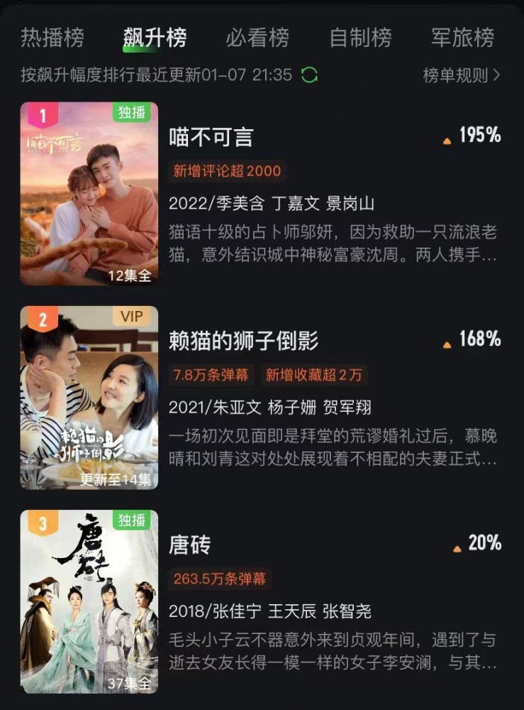 追短剧的代价，深入解析费钱背后的文案，追短剧的代价，深入剖析背后的文案与消费心理