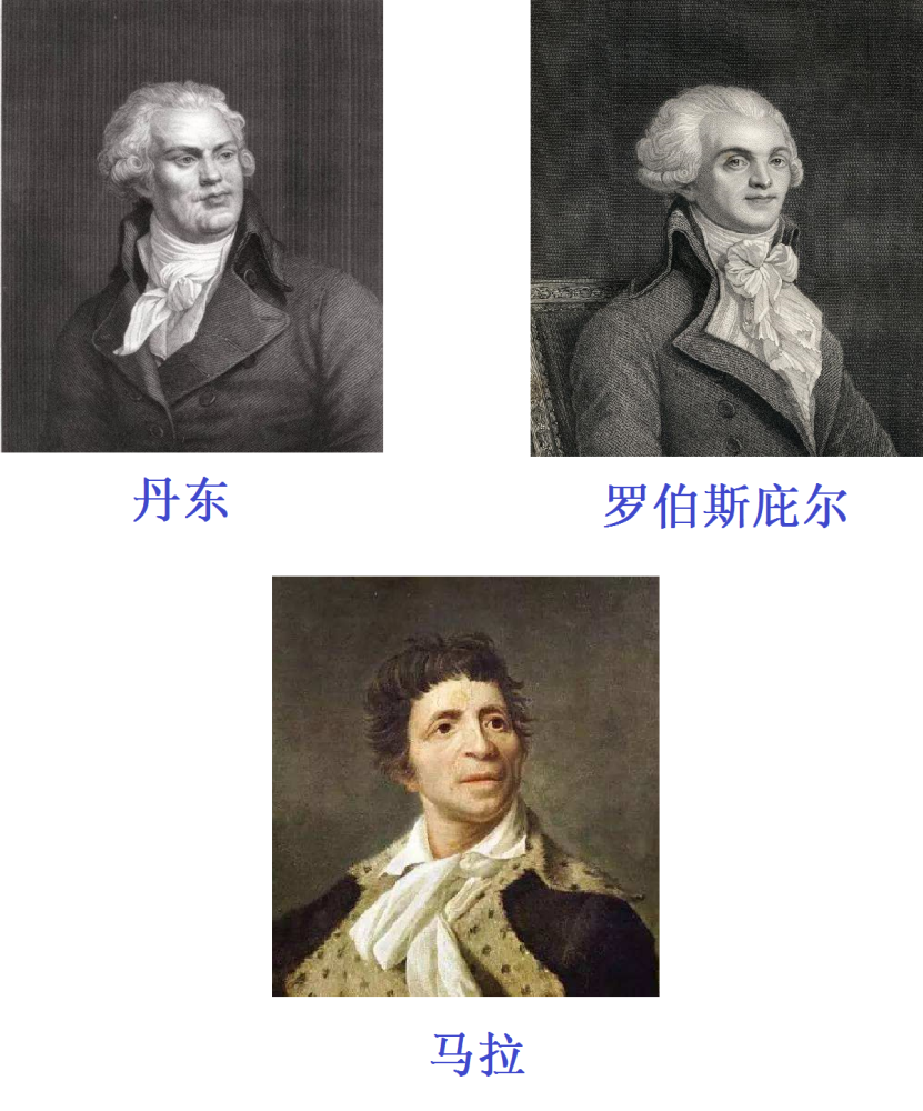 温和共和派的吉伦特派上台执政;到1793年,以丹东,马拉,罗伯斯庇尔为