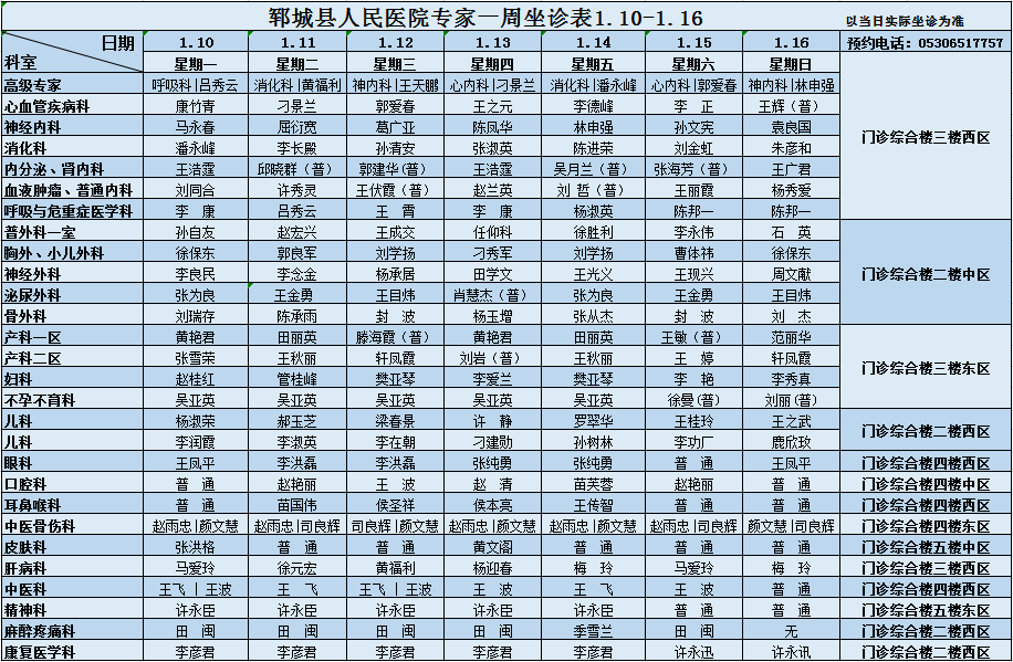 郓城县多少人口_岗位表都在这 2020年菏泽各县区共招聘教师3057人