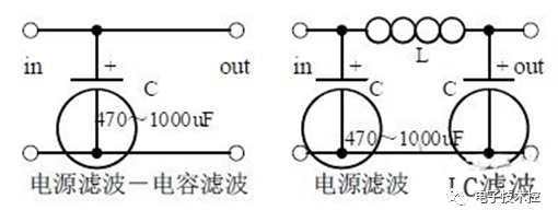 2,电源滤波器电路图1,桥式整流电路图关注《电子技术控》星标/置顶