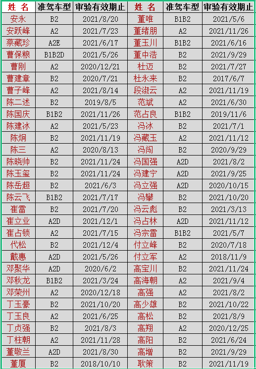 集安人口多少_信息大图 集安组织维和人员构成与主要任务(3)