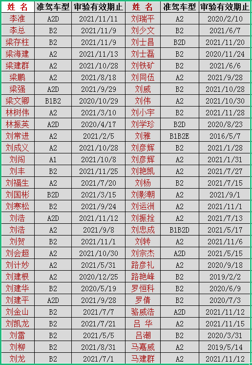 集安人口多少_信息大图 集安组织维和人员构成与主要任务(3)