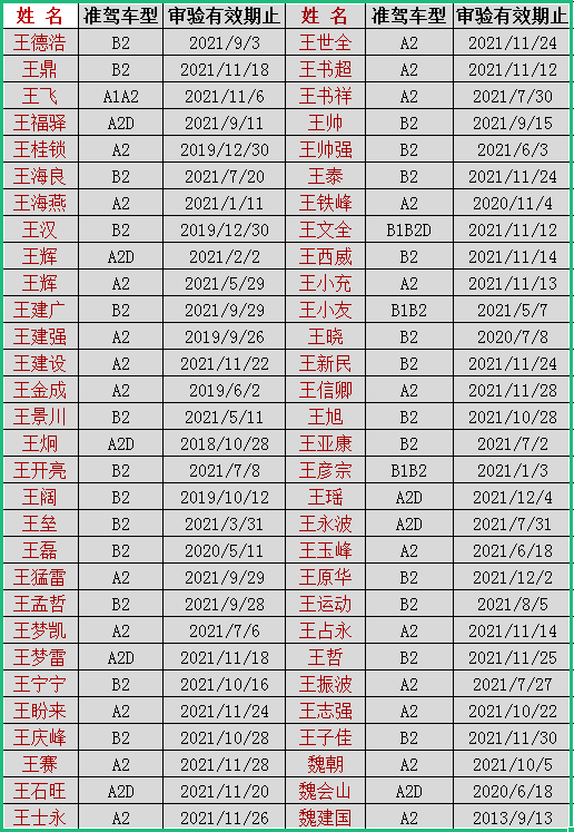 集安人口多少_信息大图 集安组织维和人员构成与主要任务(3)