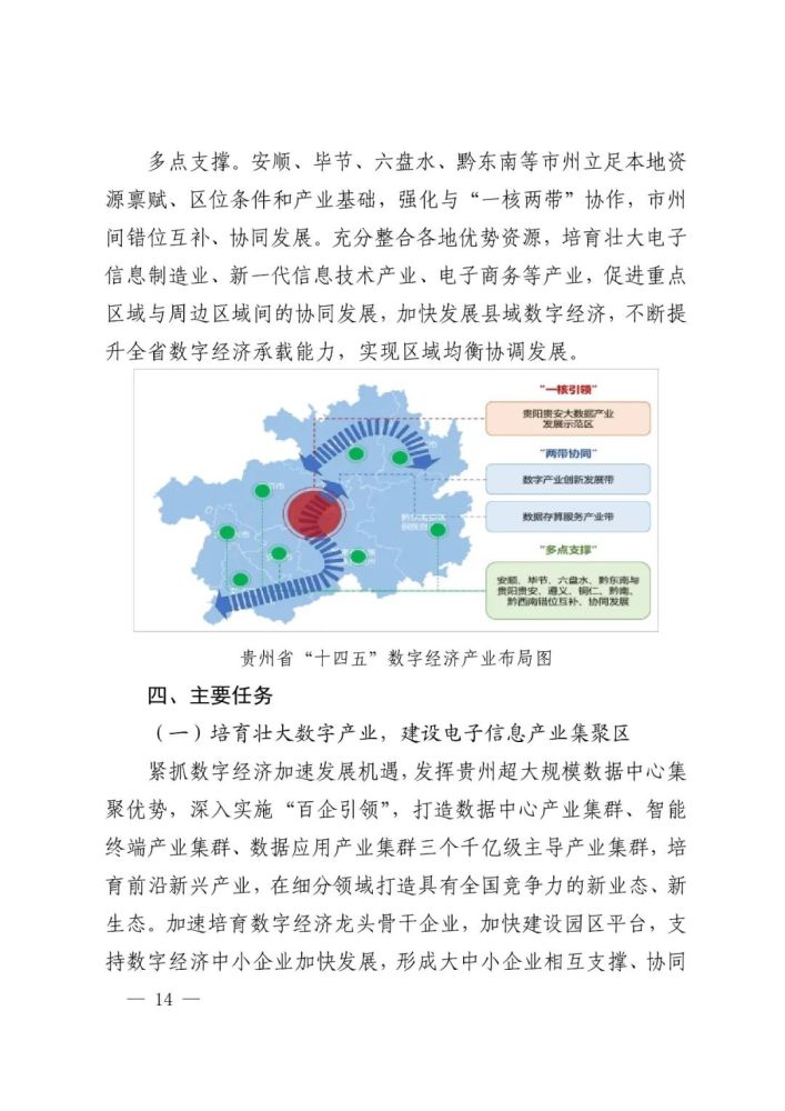 贵州省十四五数字经济发展规划发布