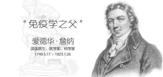 公元1796年英国医生爱德华·詹纳发现把天花病毒种植到了牛的身上也