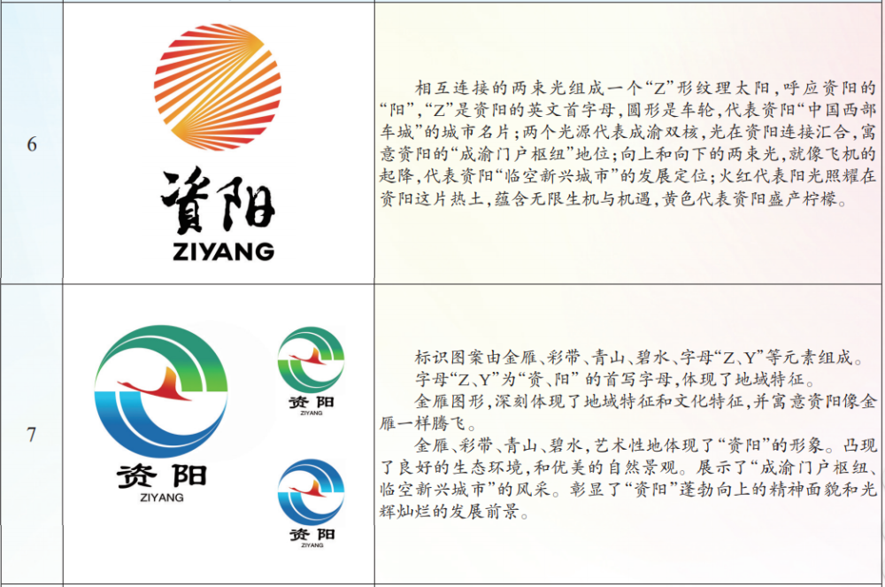 资阳关键词排名哪家好 腾讯网