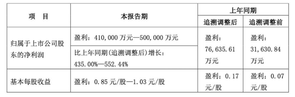 天富测速