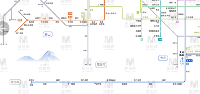 北京轨道交通图(2035年)曝光,首次将雄安,涿州,保定r1