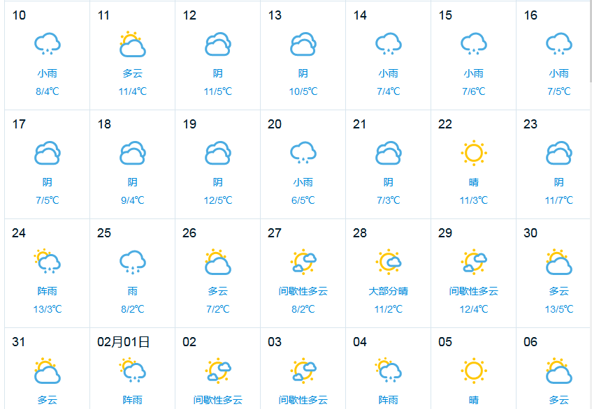 怀化天气预警图片