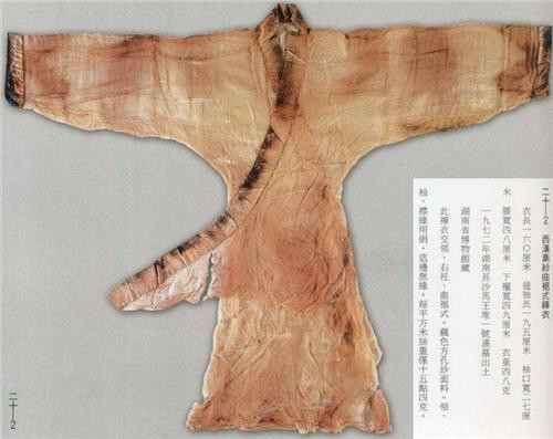 为何王莽被质疑是穿越者?史学家:你看他妻子平时穿的啥,就懂了