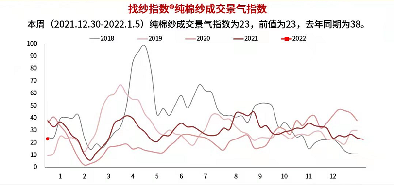 咖啡期货 全球第二大期货_期货_中衍期货是不是黑期货，不能出金