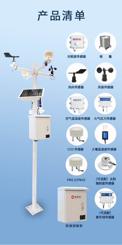 气象环境监测系统组成设备大全