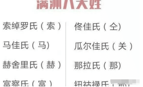 你知道满族八大姓氏分别改成了什么汉姓吗?请看这份详