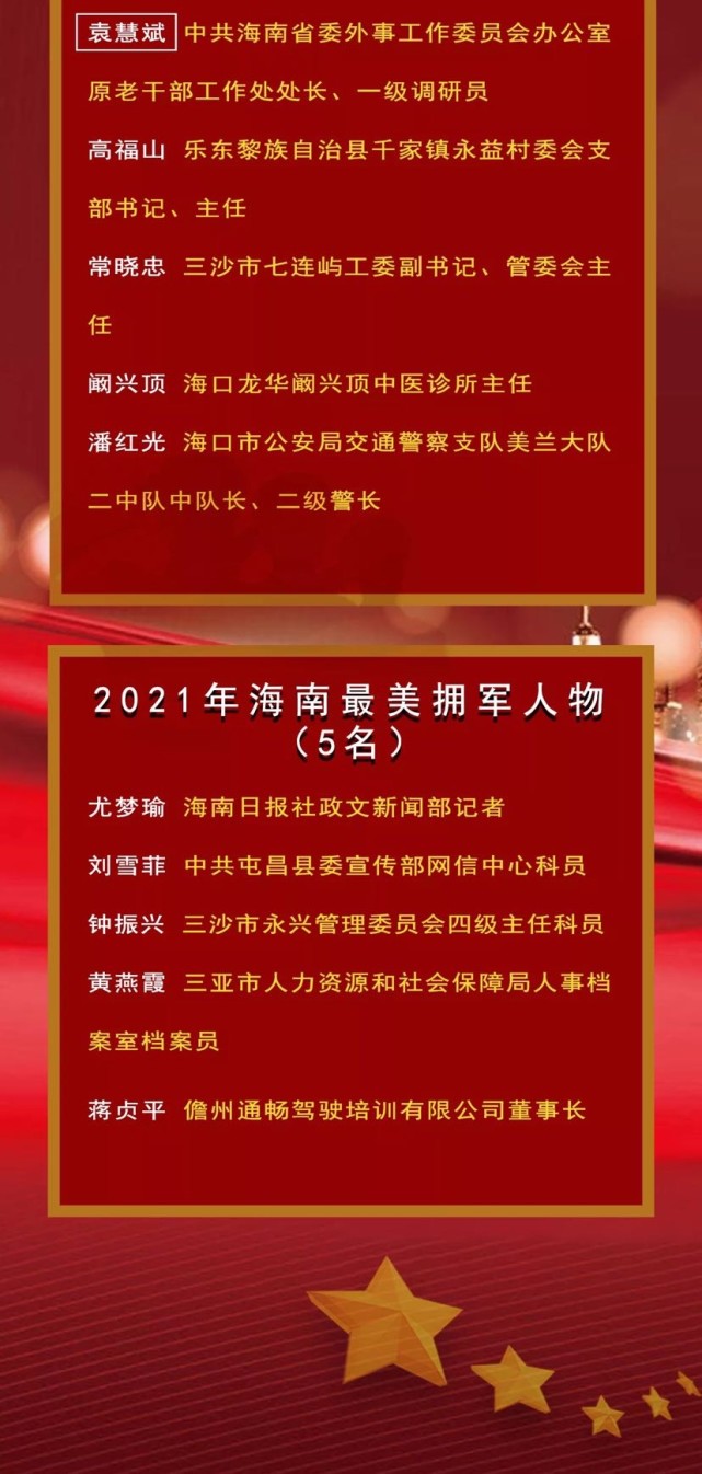 2021年是第三次在全省范围内开展先进典型人物选树活动,旨在发挥好