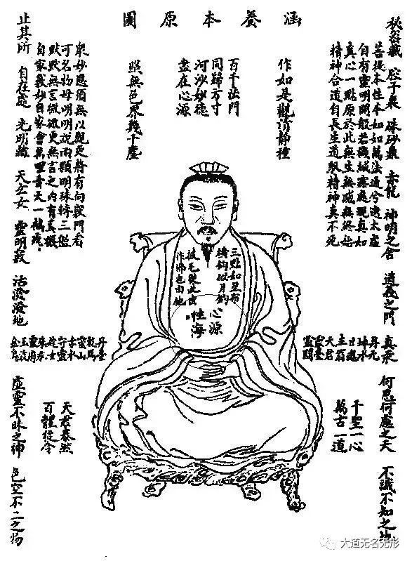 必须用先天元气温煦它,使之充实起来,重返先天精气,这就是小周天炼精