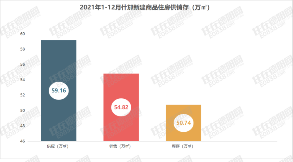 什邡市人口数量_你发现了没 什邡今天有点 怪