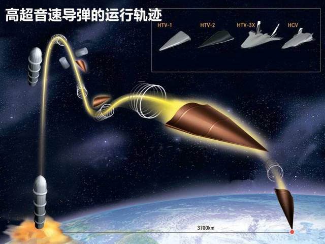 中国高超音速导弹用上红外制导可攻击千公里之外的飞机