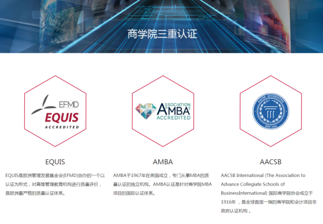 作为同时获得aacbs,equis,amba三家权威机构"三重认证"的金牌商学院