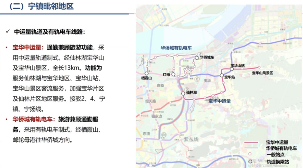 在前不久举行的一场关于南京都市圈国土空间规划的论坛上,爆出了宁镇