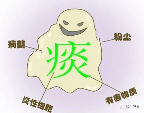 黄痰是热,白痰是寒,中医提醒:咳出5类痰液,需注意身体