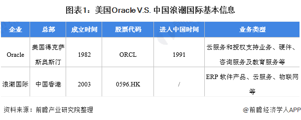 相关文章