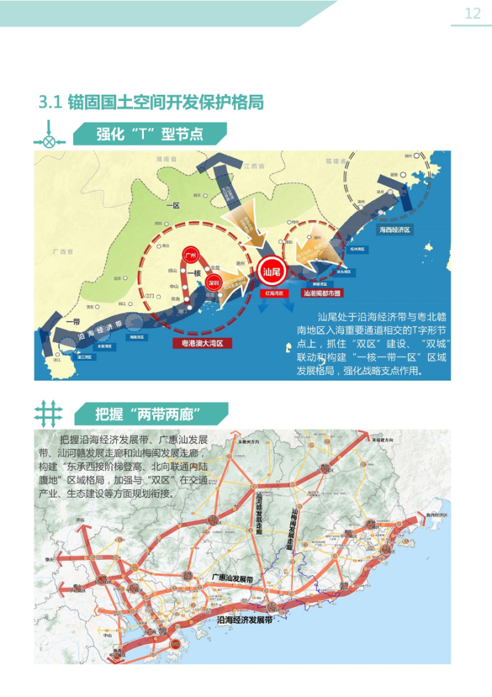 汕尾市国土空间总体规划20202035年