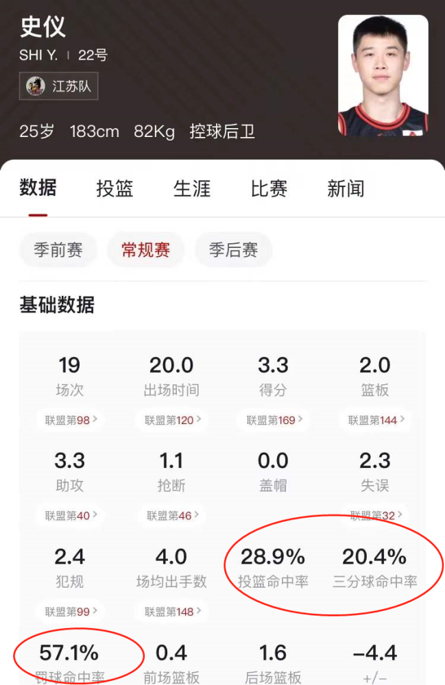 他和江苏老板史林杰先生,到底是什么关系?