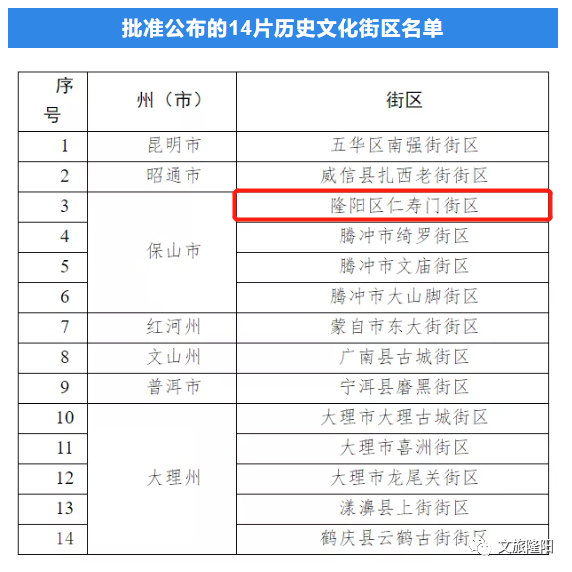 新奥门免费资料大全历史记录查询：探寻数据背后的故事