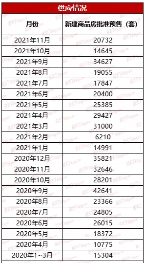 武汉常驻人口2021_武汉人口2021总人数 2021武汉常住人口