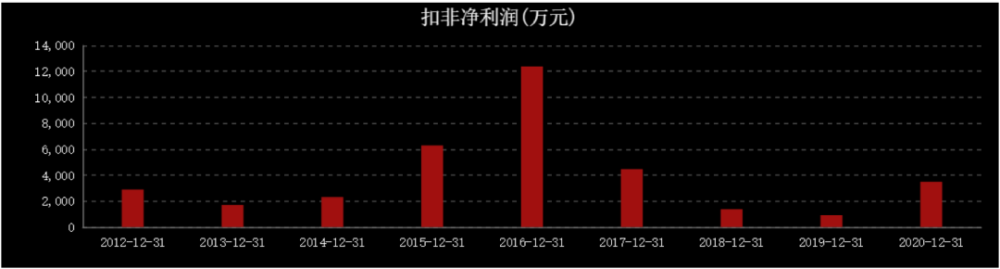 連城小說網手機版下載_獵人小說網免費閱讀_全本小說免費無彈窗在線閱讀