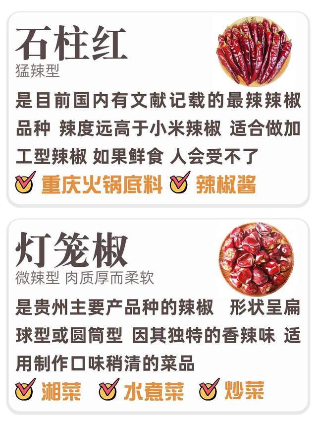 餐桌常见9种干辣椒谁最猛今天一次性讲清楚小米辣是只能排第2第1名