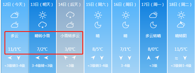 湖北荆门天气预报图片_(湖北荆门天气预报图片查询)