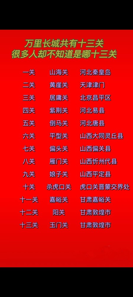 万里长城十三关